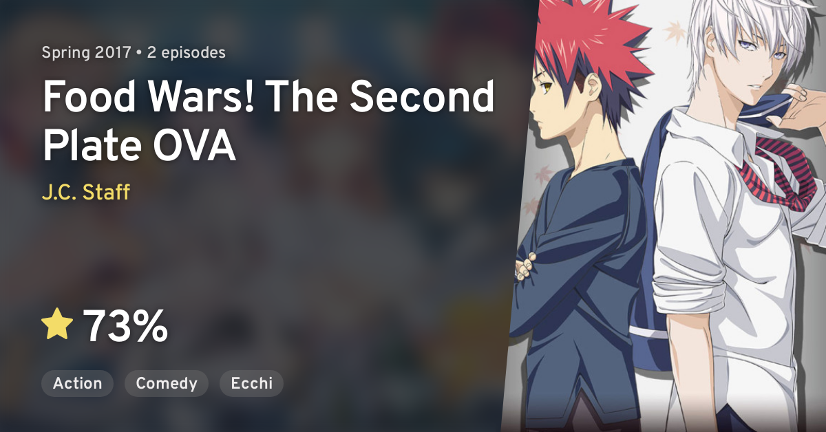 Shokugeki no Souma: Ni no Sara OVA (Food Wars! The Second Plate OVA) ·  AniList