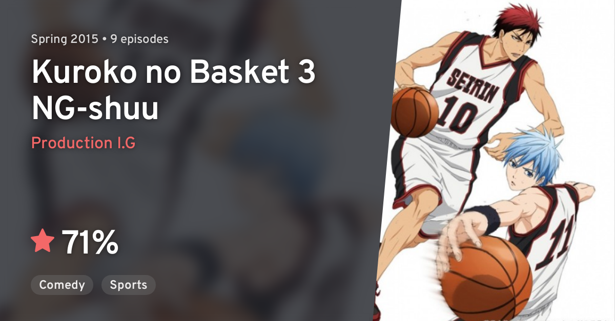 Kuroko No Basket 3 Ng Shuu Anilist