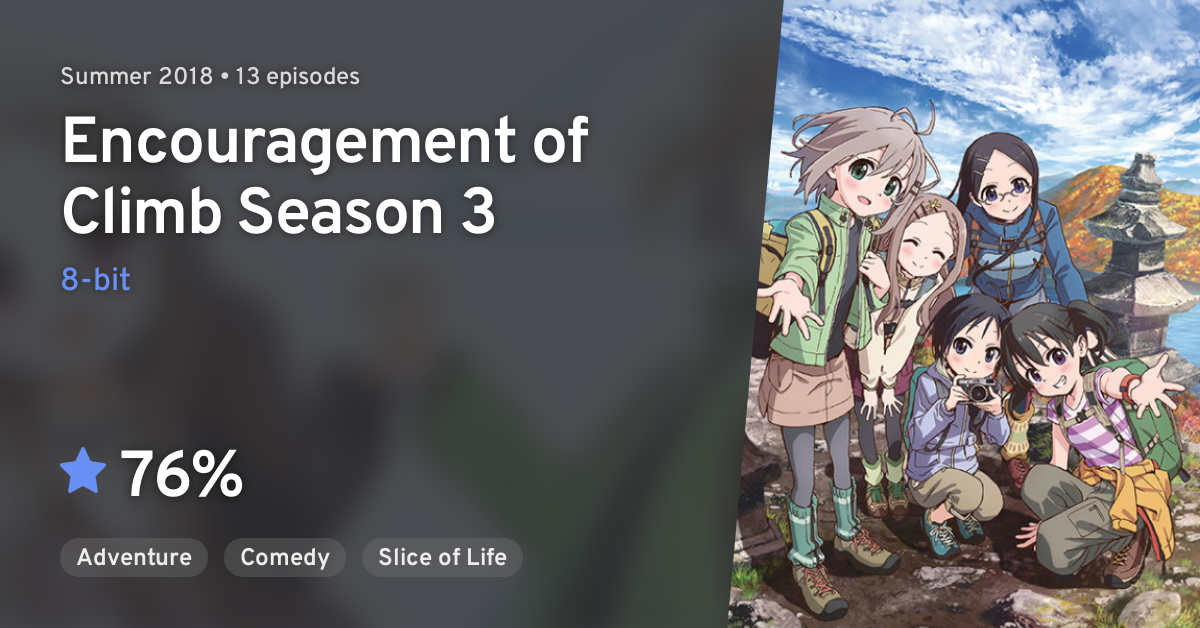 THEM Anime Reviews 4.0 - Encouragement of Climb Season 3