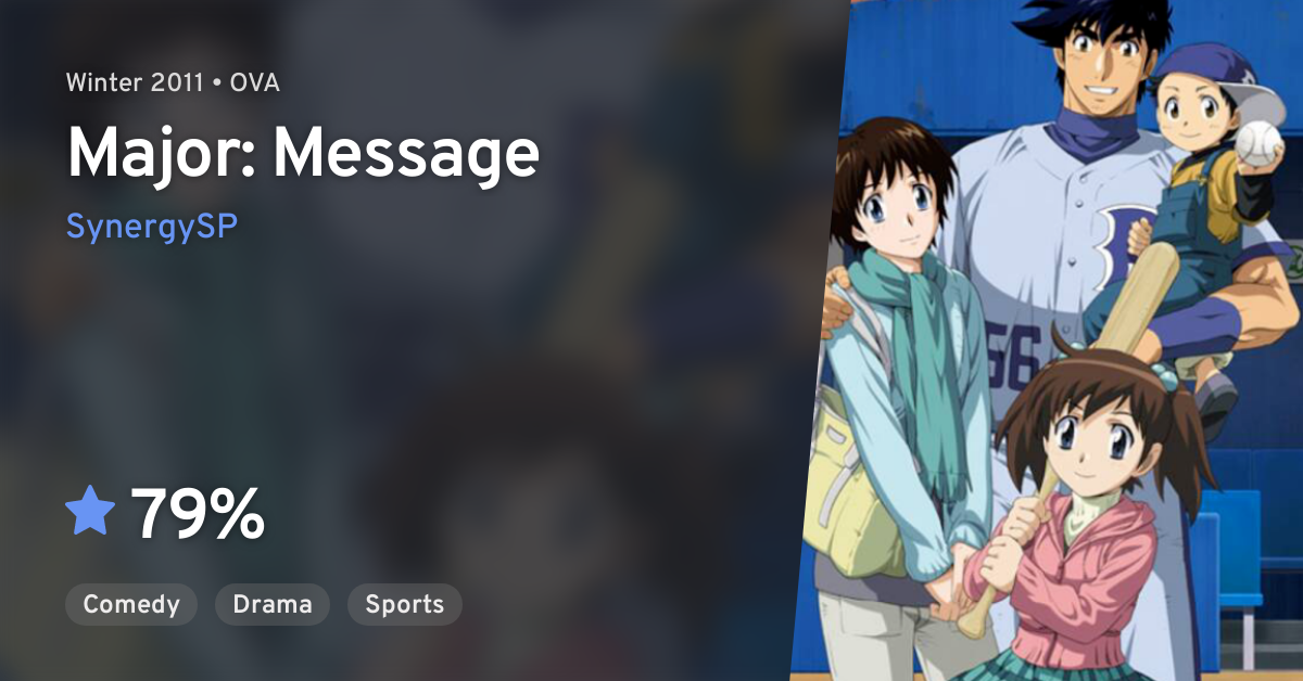 Major: Message  Baseball anime, Anime, Sports anime