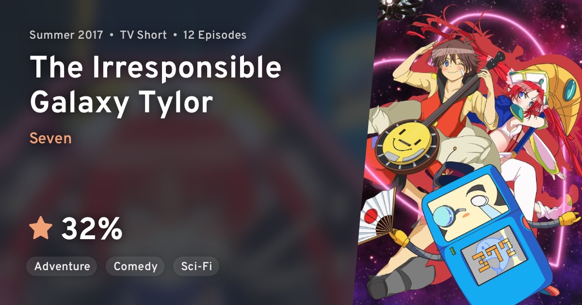 Anime musekinin galaxy tylor
