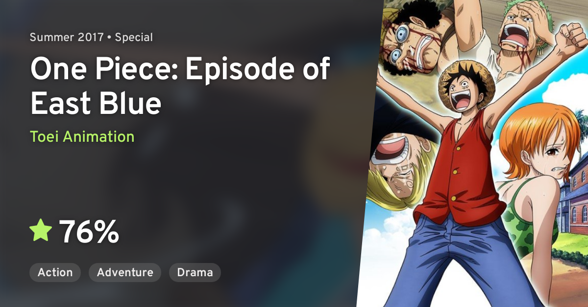ONE PIECE: Episode of East Blue - Luffy to 4-nin no Nakama no Daibouken (One  Piece: Episode of East Blue) · AniList