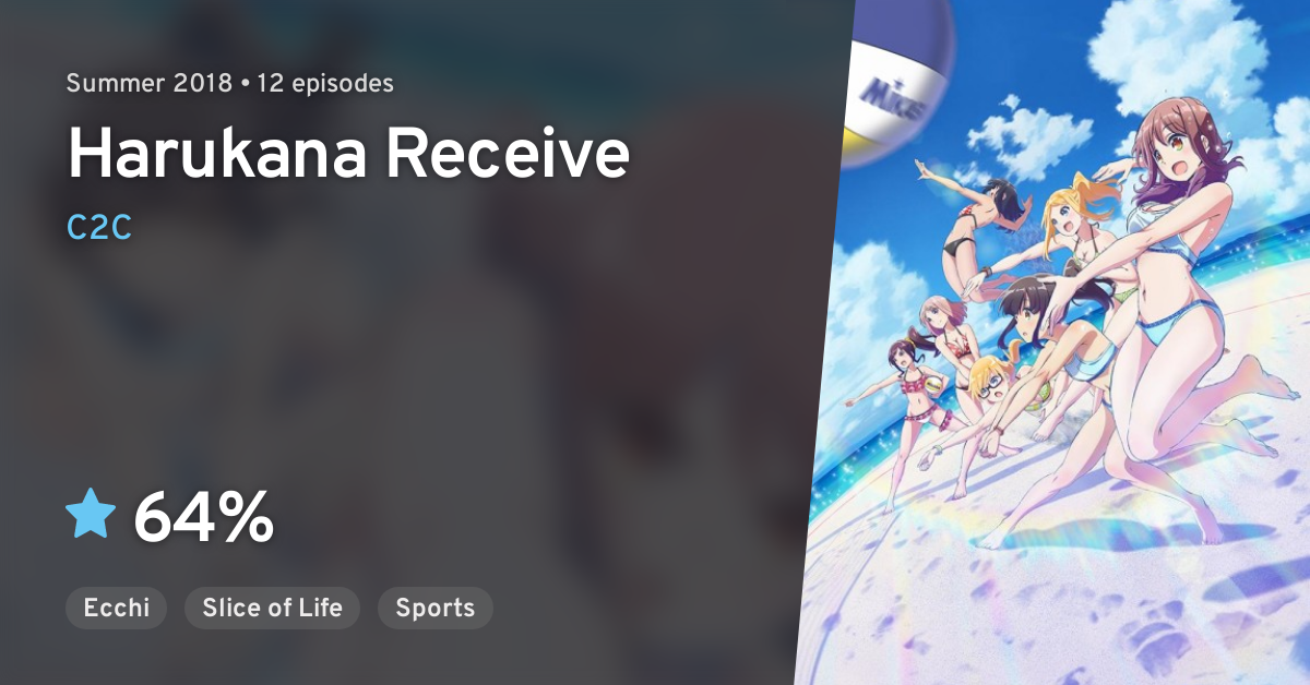 Harukana Receive Anilist
