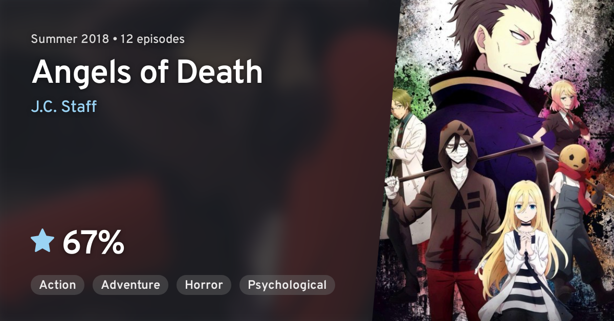 Anime Review 80 Angel Of Death – TakaCode Reviews