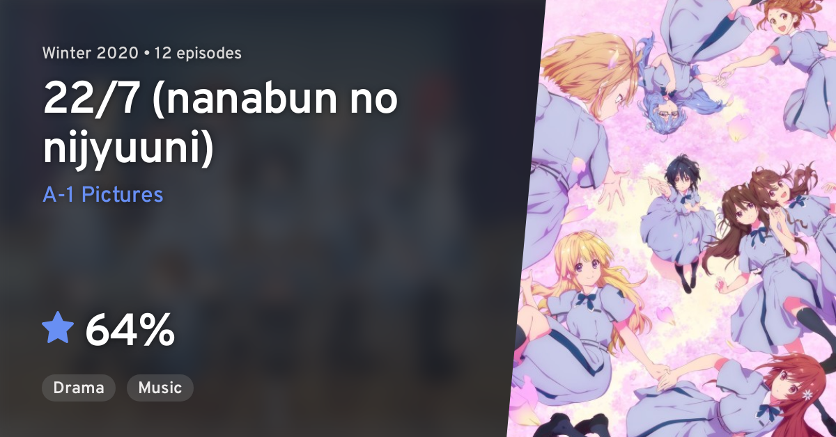 22/7 (nanabun no nijyuuni) Hello New World - Watch on Crunchyroll