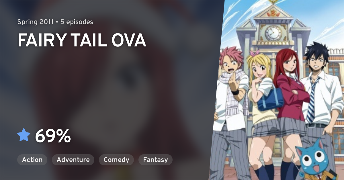 FAIRY TAIL OVA · AniList