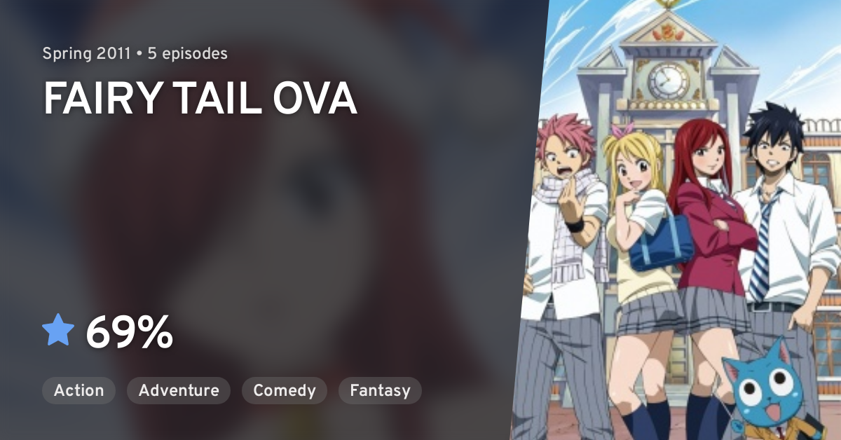 I ♥ Japan - Anime & Manga: Fairy Tail OVA List