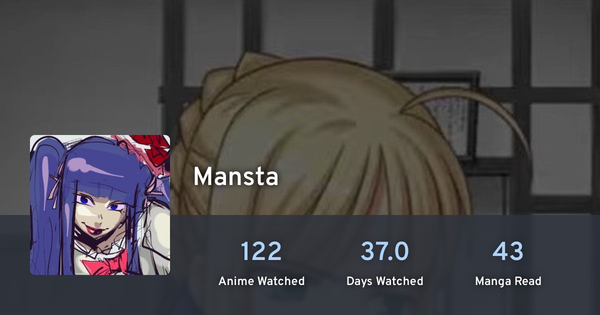 Mansta's profile · AniList