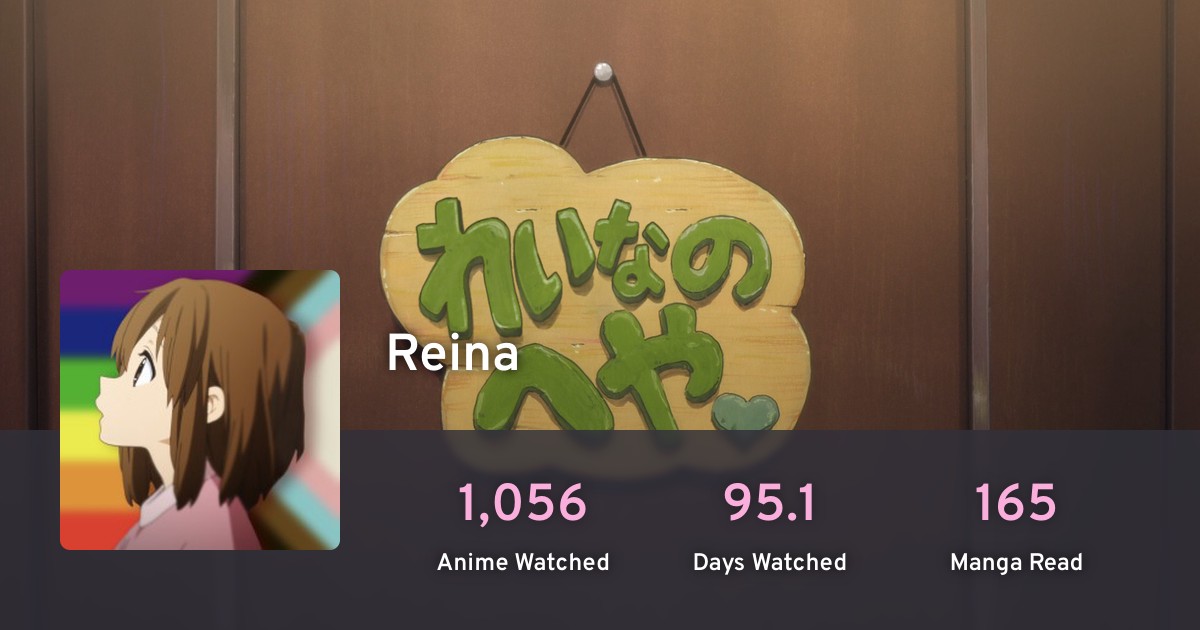 Reina's profile · AniList