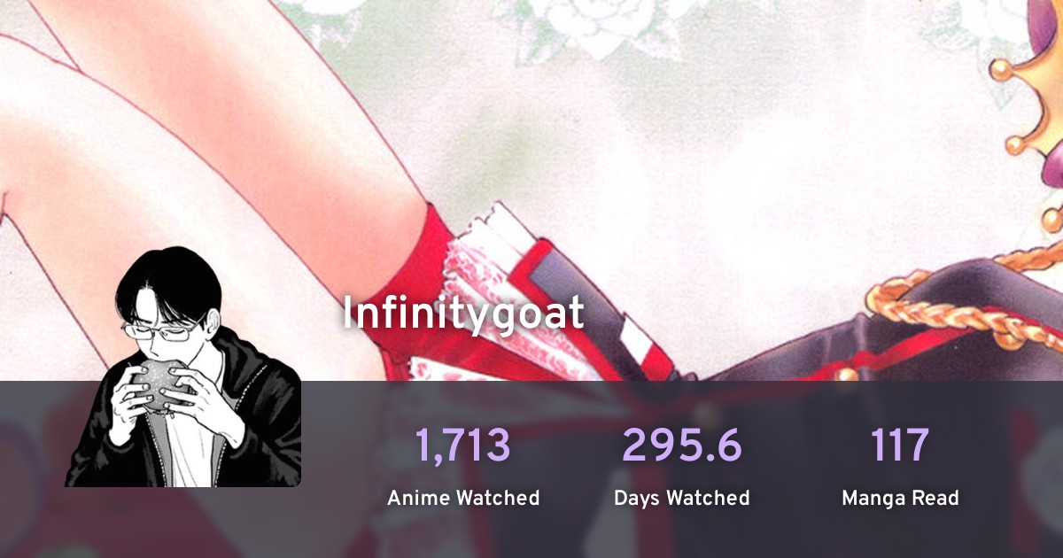 Infinitygoat's profile · AniList