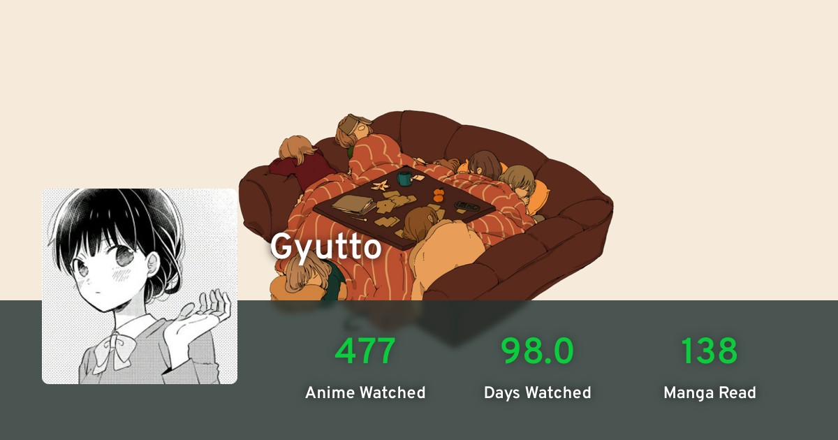 Gyutto's anime list · AniList