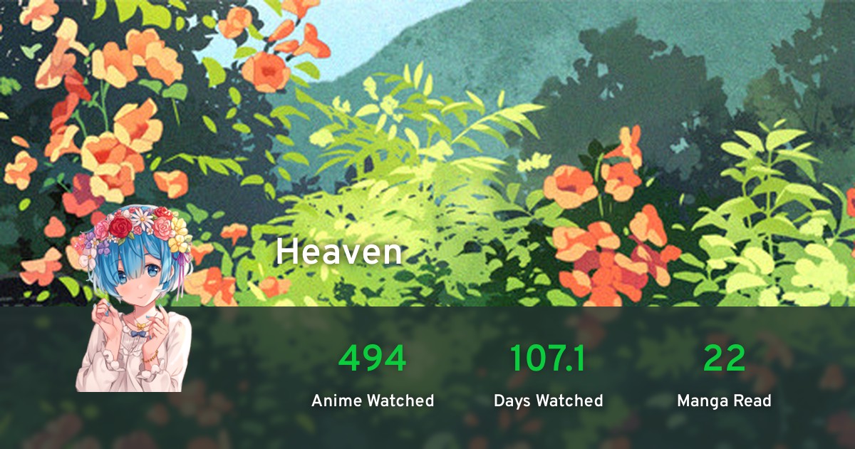 Heaven&rsquo;s profile · AniList