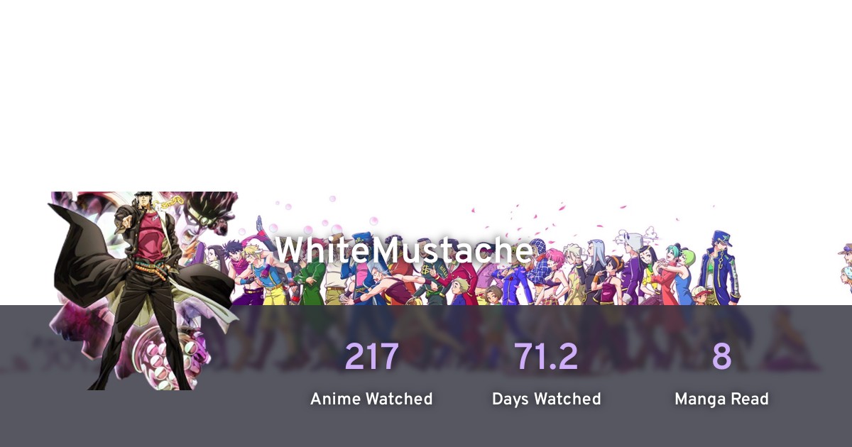 Whitemustache S Manga List Anilist