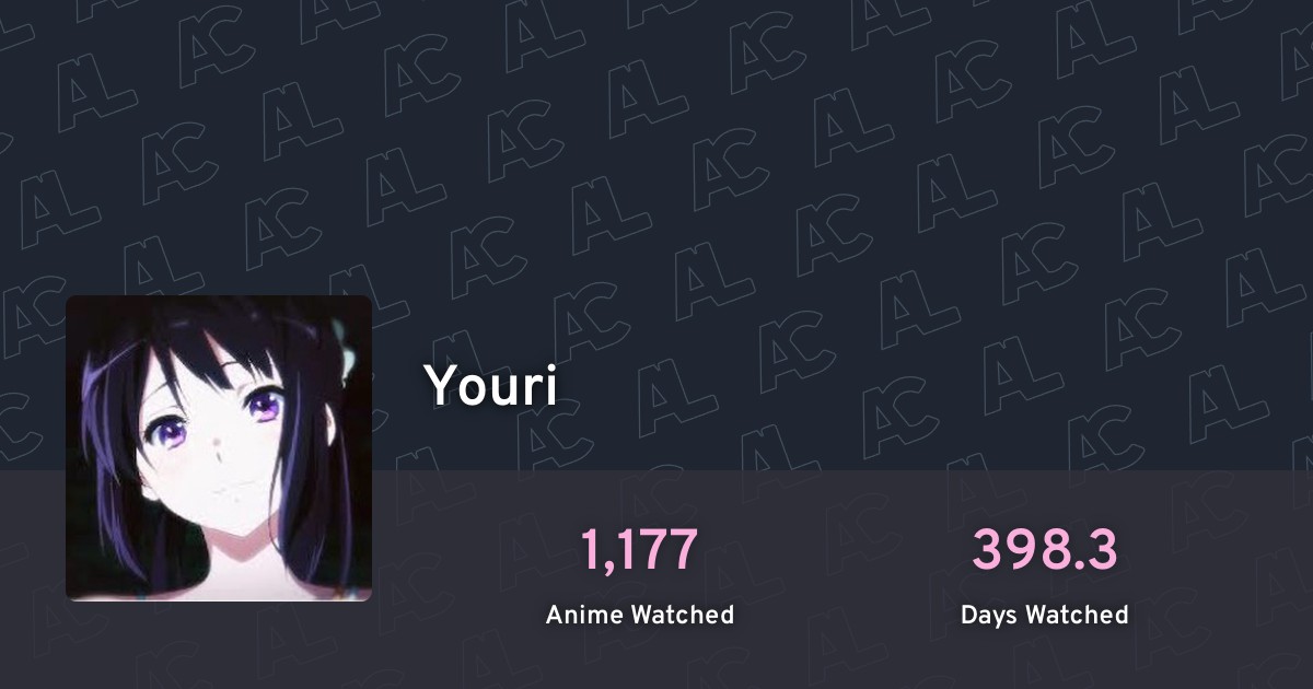 Youri's profile · AniList