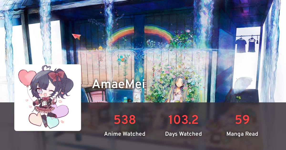 AmaeMei's anime list · AniList