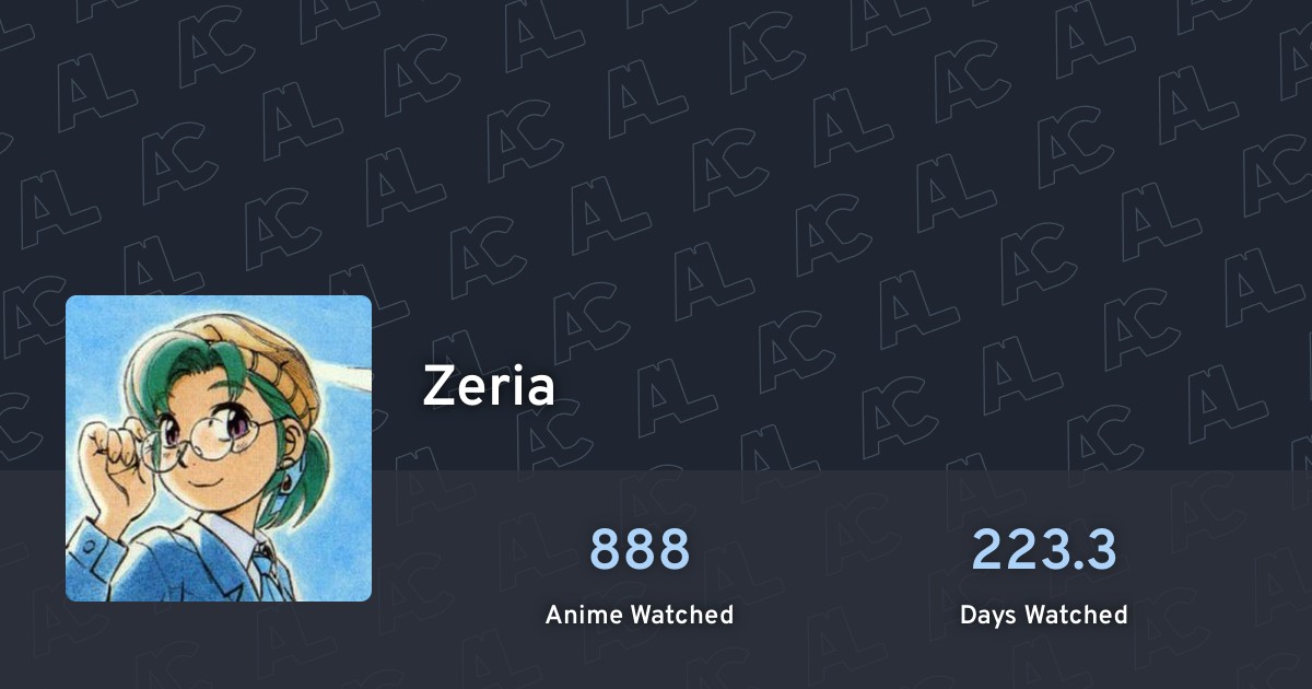Zeria's profile · AniList