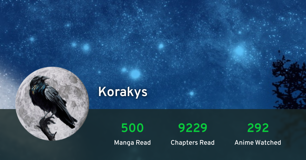 KoraxCatalyst's Profile 