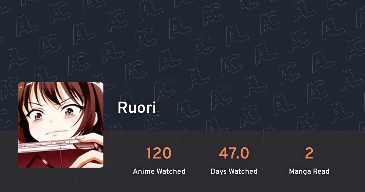 Ruori's profile · AniList