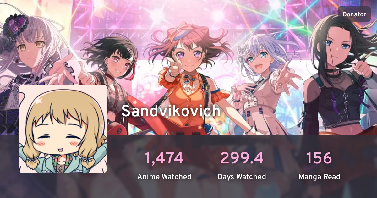 Sandvikovich S Anime List Anilist