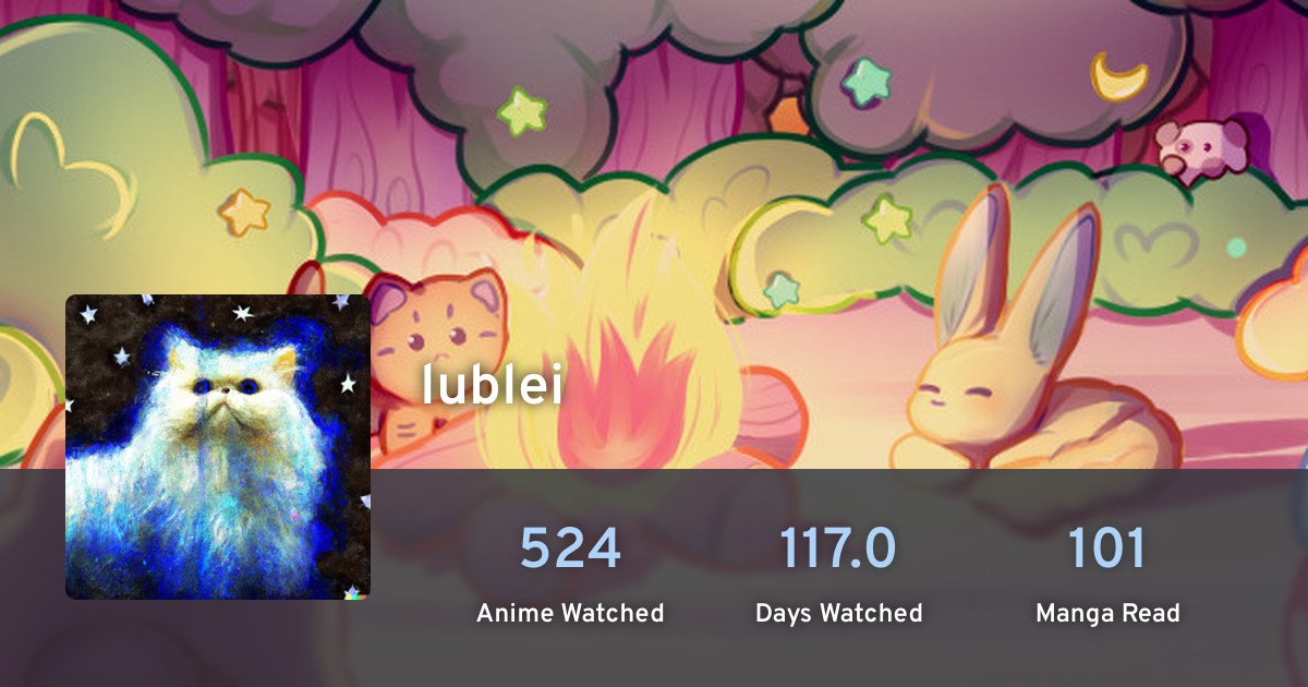 lublei's profile · AniList