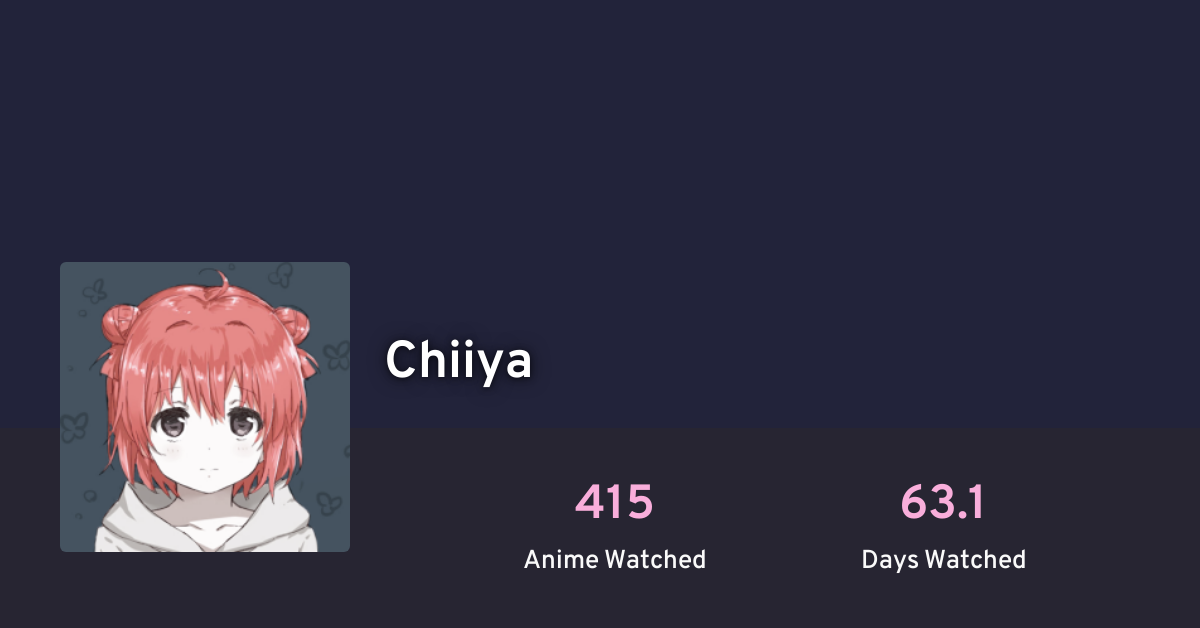 Chiiya's anime list · AniList