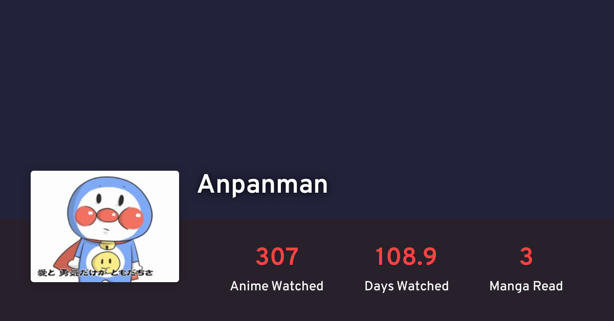 Anpanman's profile · AniList