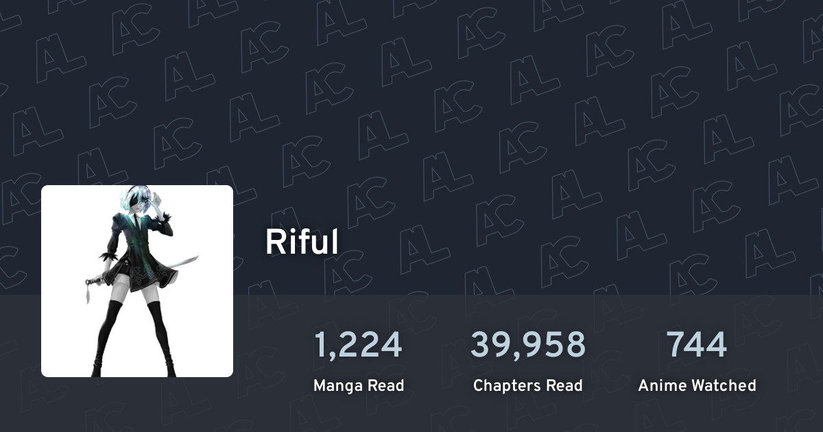 Riful's profile · AniList