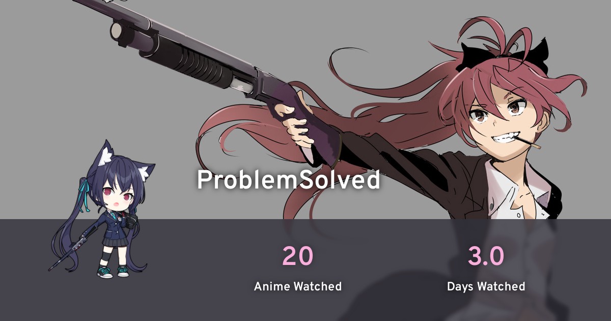 ProblemSolved's profile · AniList