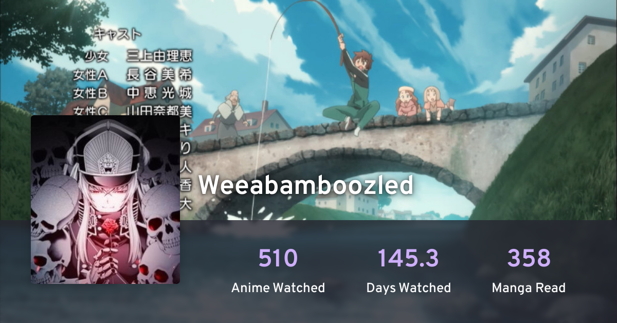 Weeabamboozled S Profile Anilist