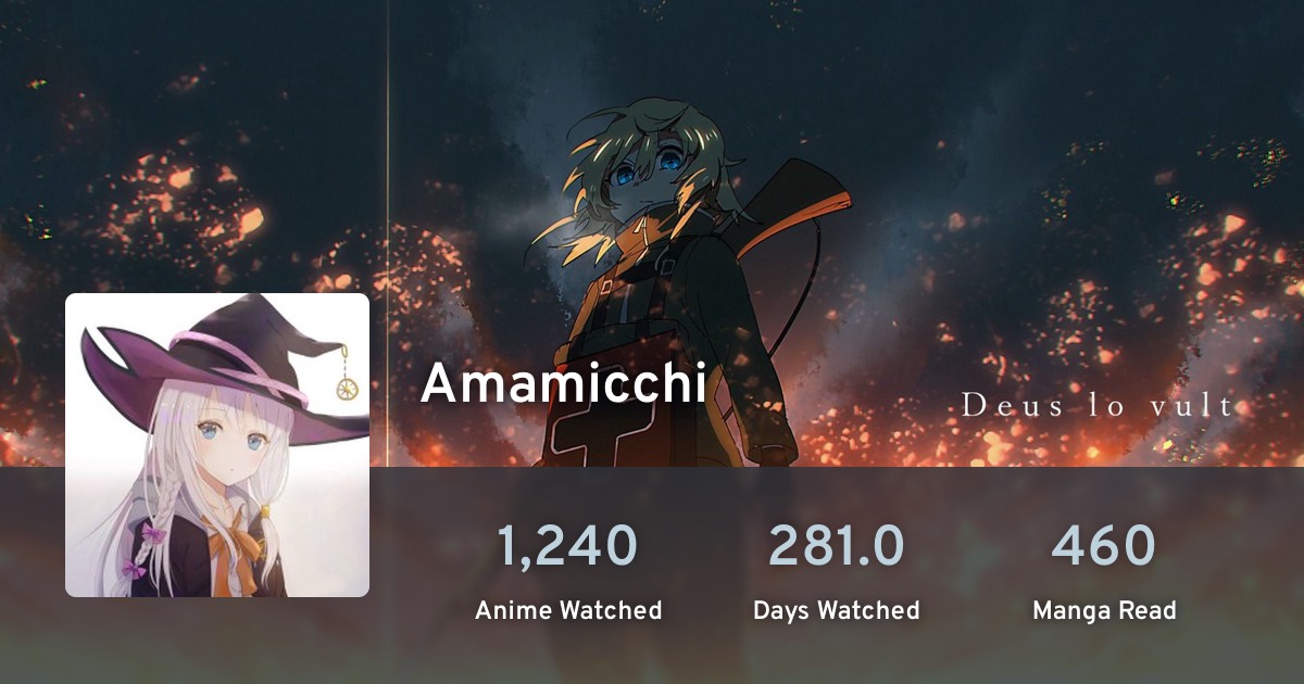 Amamicchi's profile · AniList