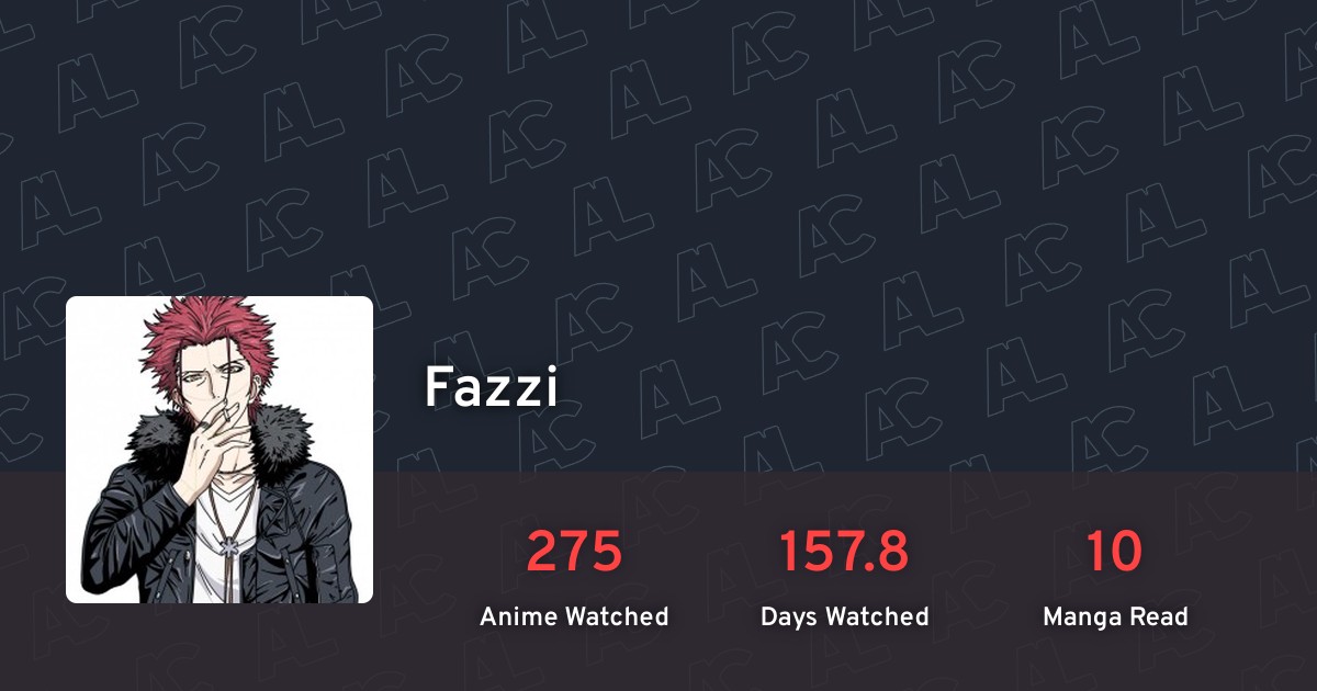 Fazzi's profile · AniList