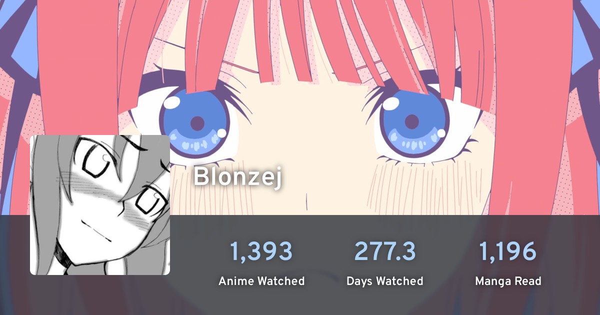 blonzej-s-profile-anilist