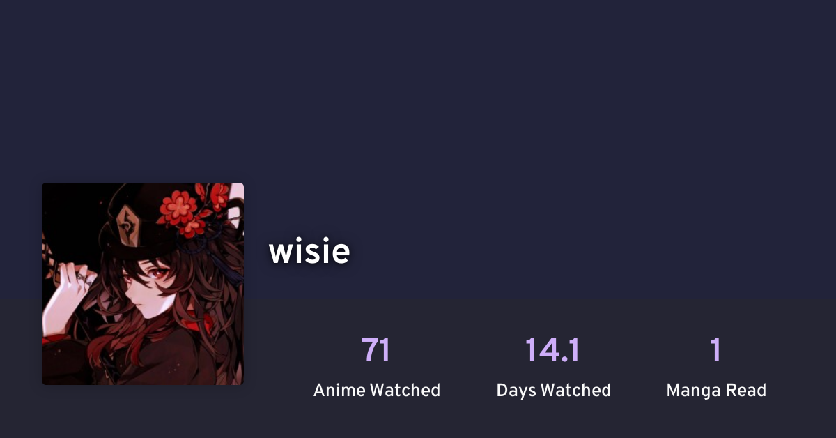 wisie's anime list · AniList