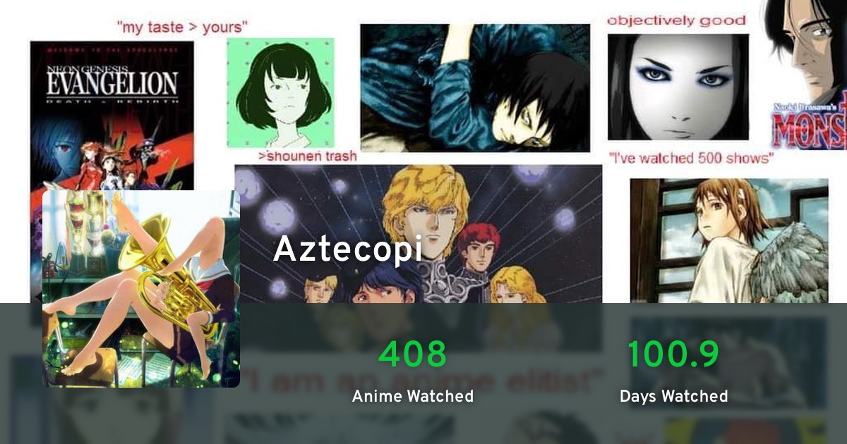 Aztecopi S Profile Anilist
