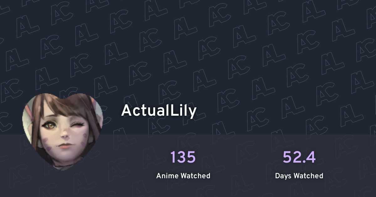 ActualLily's anime list · AniList