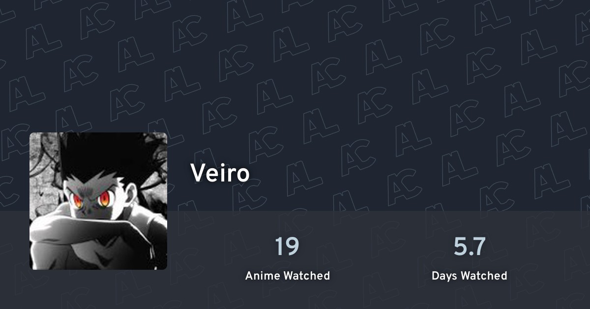 Veiro's profile · AniList