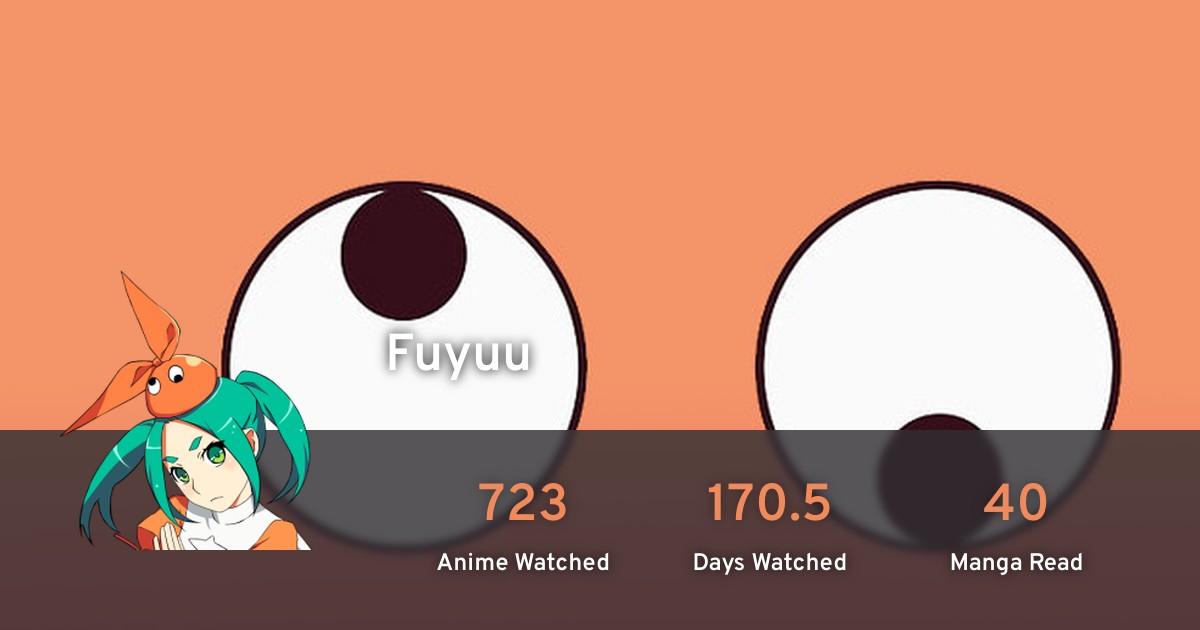 Fuyuu's anime list · AniList
