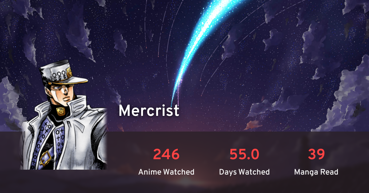 Mercrist's profile · AniList Mercrist's profile · AniList