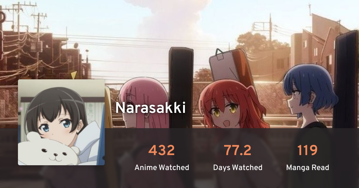 Narasakki's profile · AniList