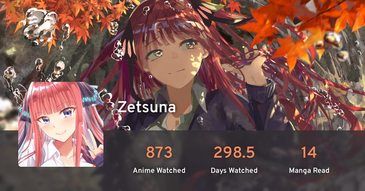 Zetsuna's profile · AniList