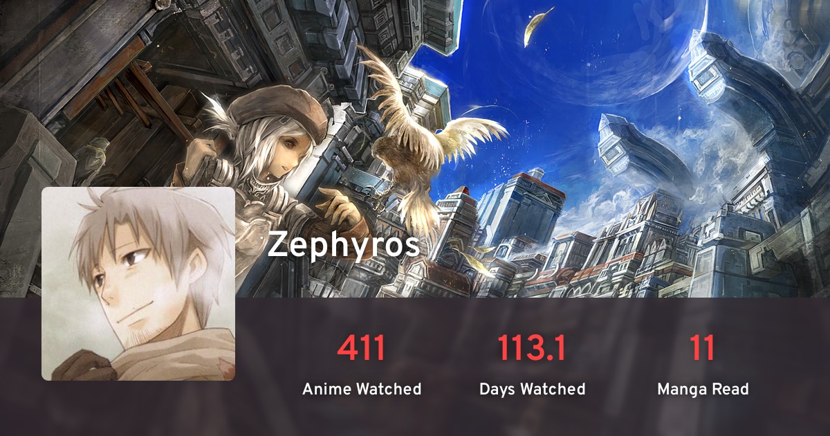 Zephyros's profile · AniList