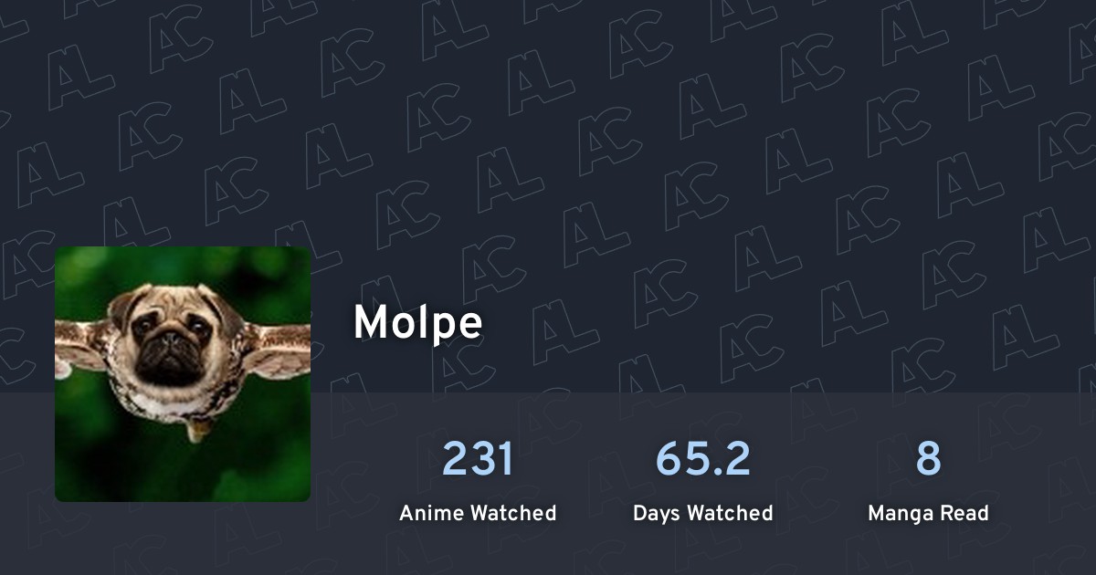 Molpe's profile · AniList