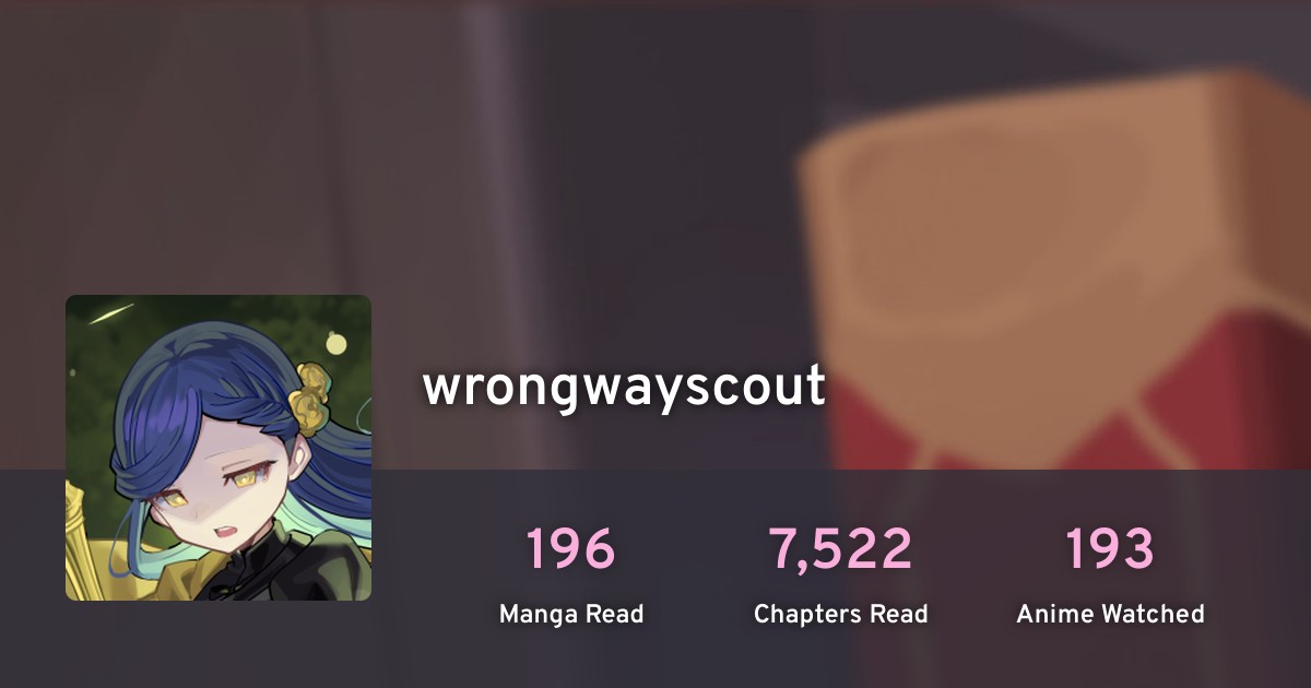 Syzygia's profile · AniList