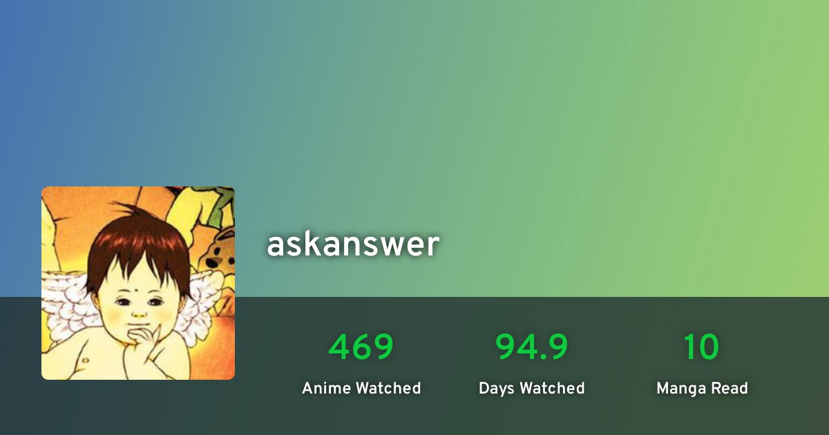 askanswer's anime list · AniList
