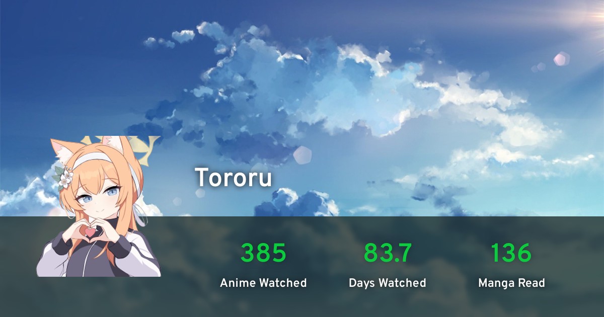 Tororu's profile · AniList
