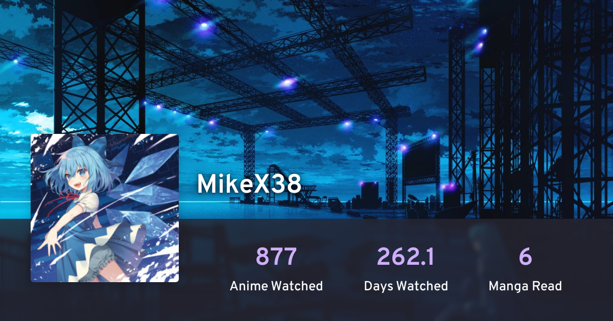 Mikex38 S Profile Anilist