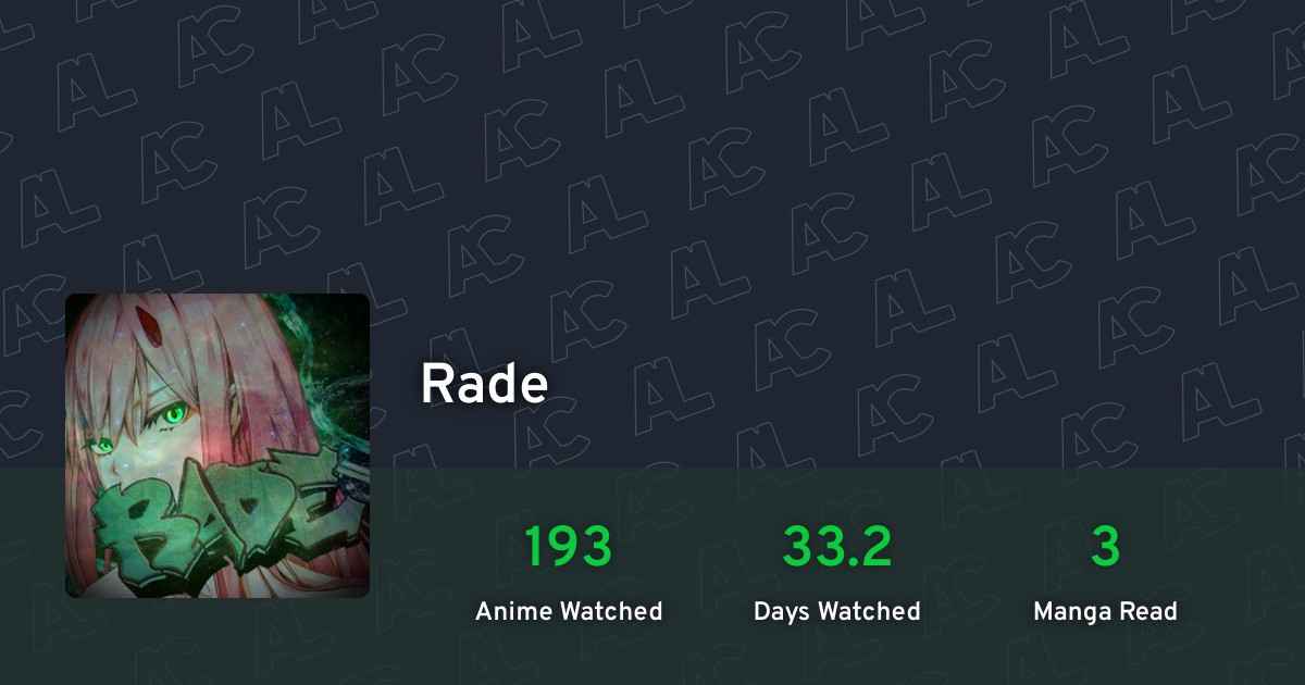 Rade's anime list · AniList