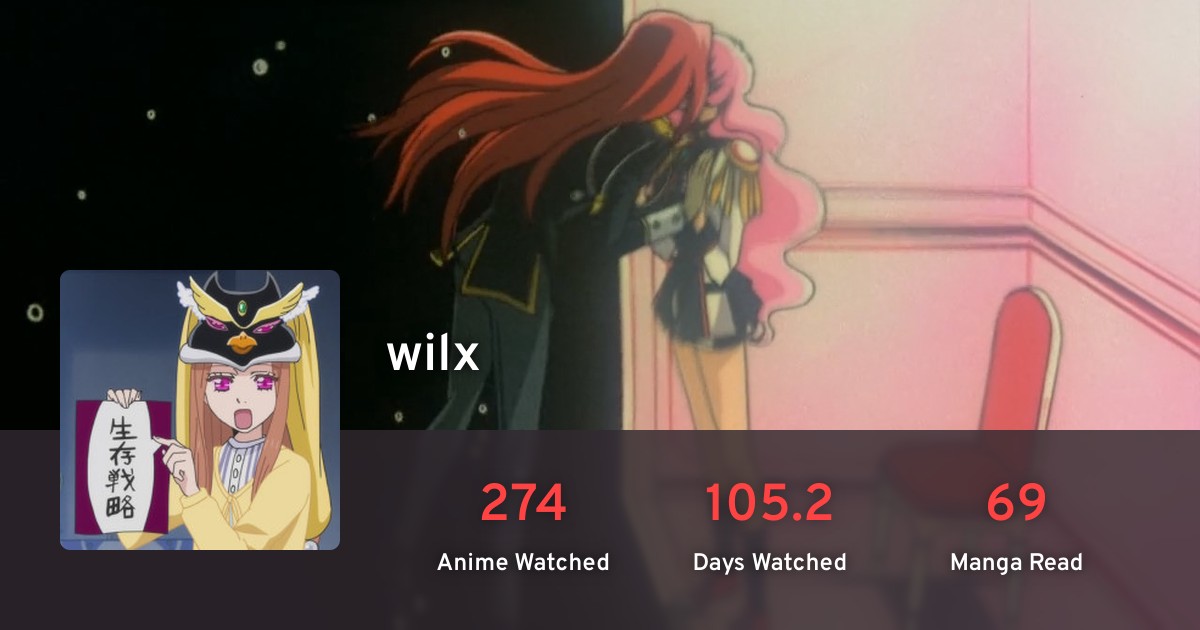 wilx's profile · AniList