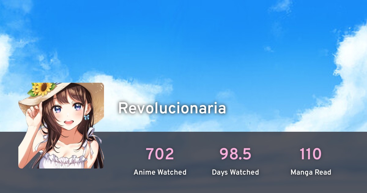 Revolucionaria's profile · AniList