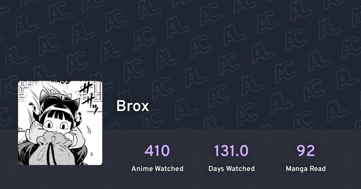 Brox's anime list · AniList